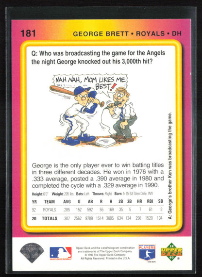 George Brett