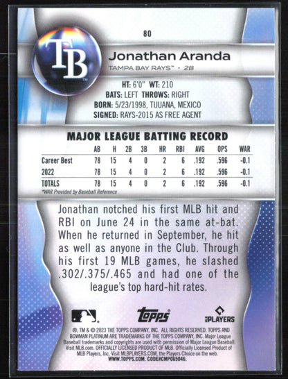 Jonathan Aranda RC