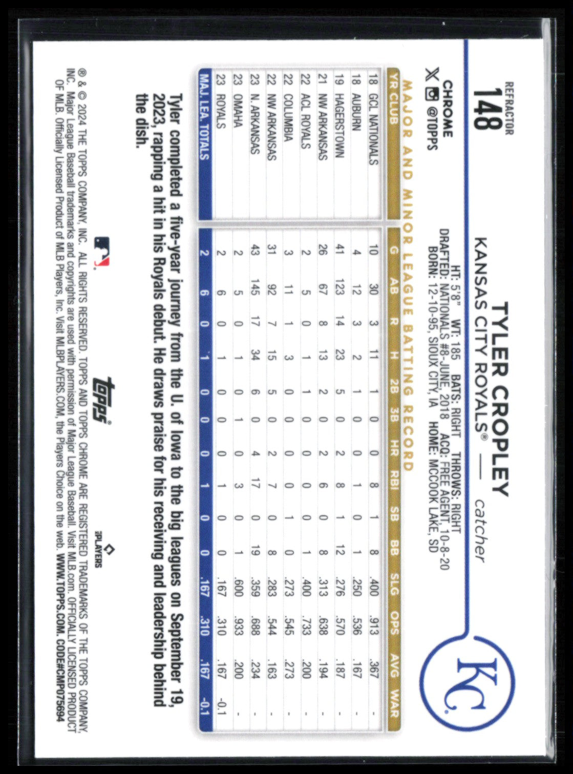 Tyler Cropley RC Refractor