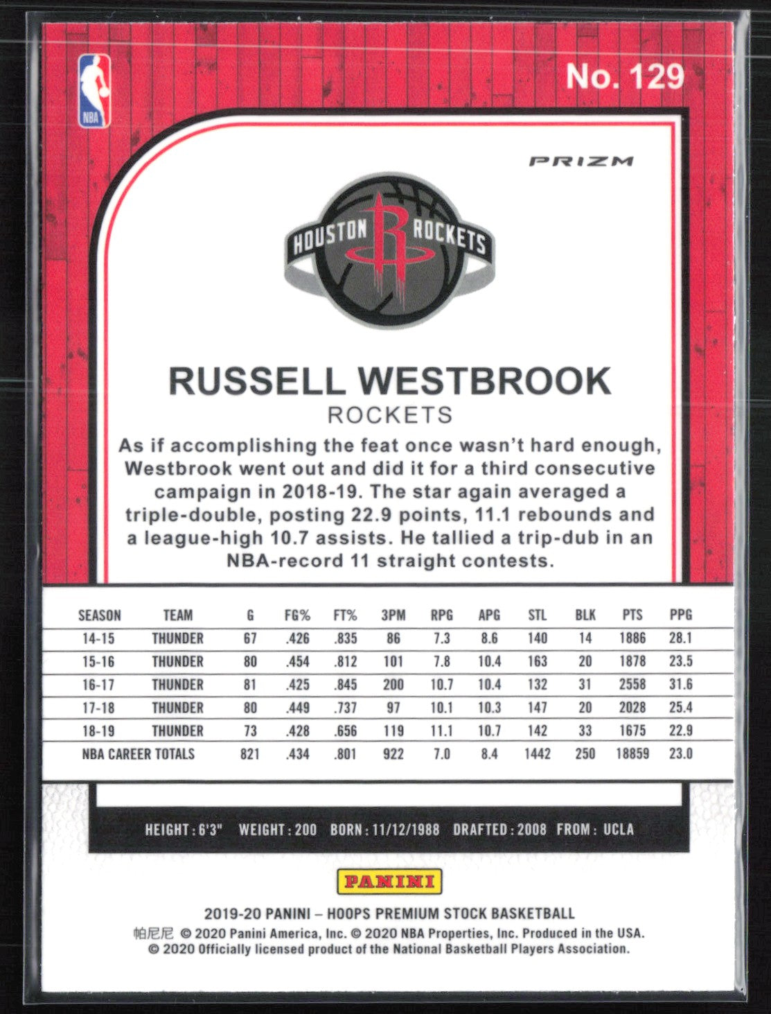 Russell Westbrook Mojo