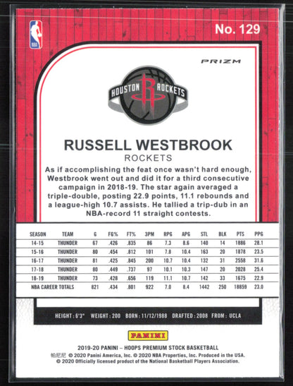Russell Westbrook Mojo