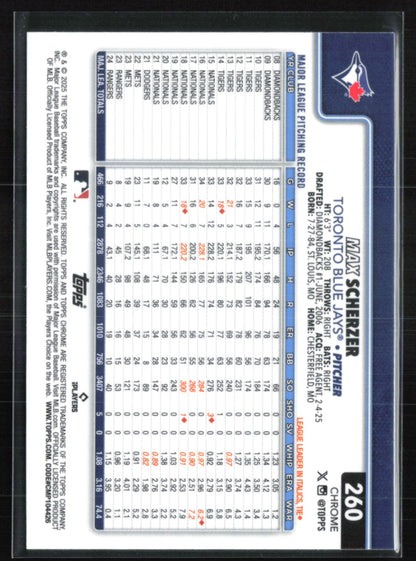 Max Scherzer X-Fractor