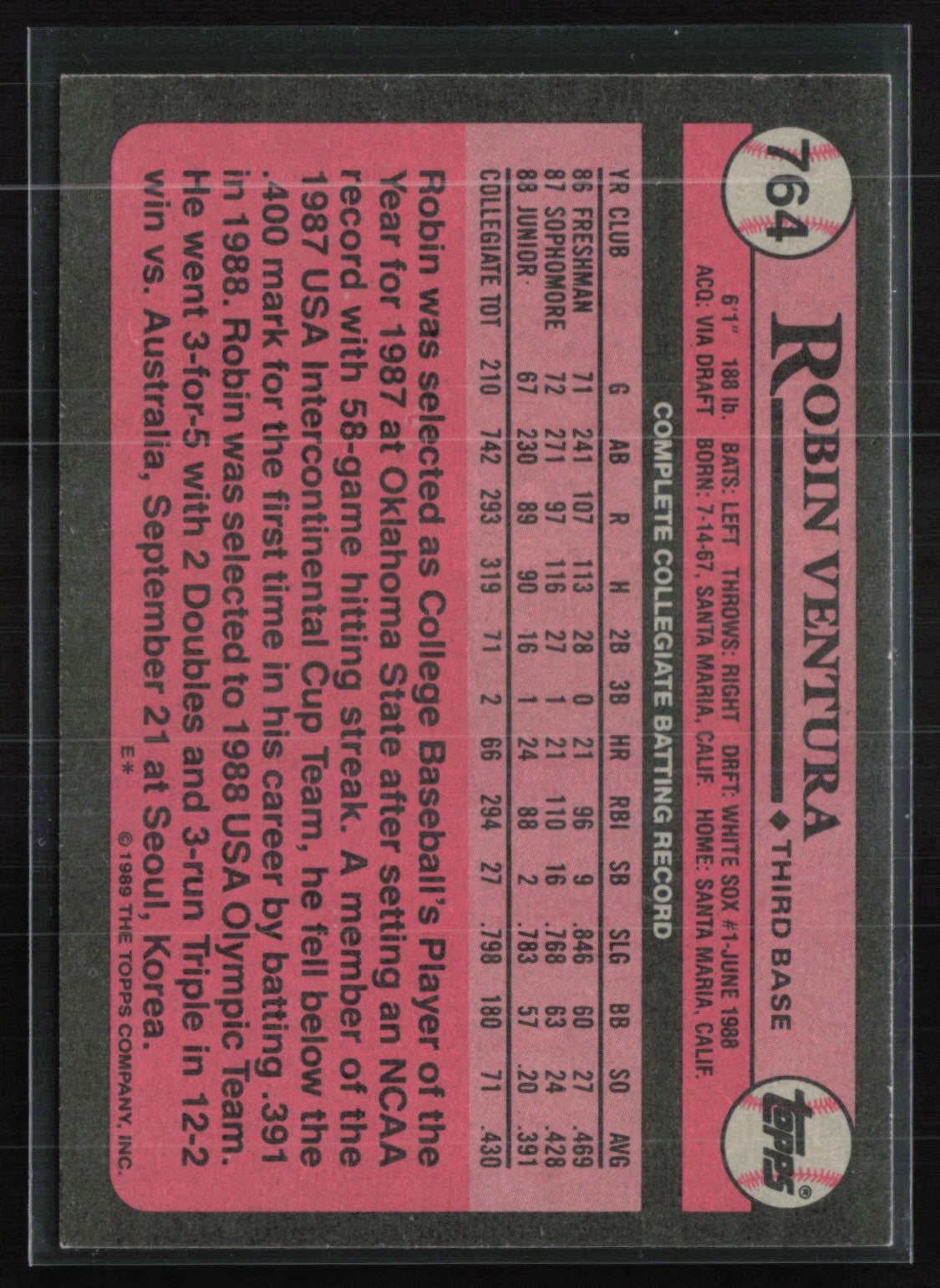 Robin Ventura 1989 Topps