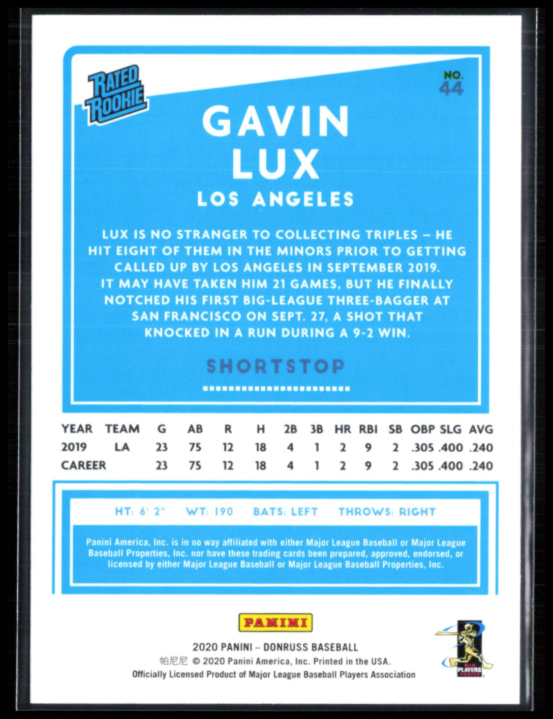 Gavin Lux RC