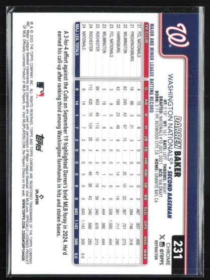Darren Baker RC Refractor