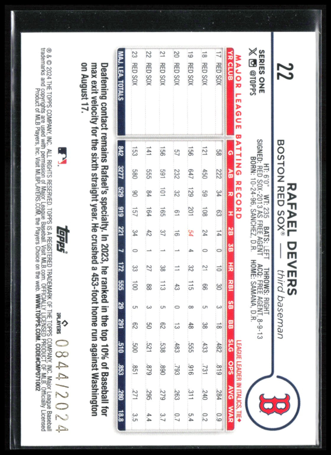 Rafael Devers /2024
