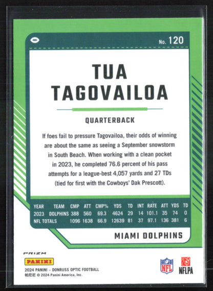 Tua Tagovailoa Holo