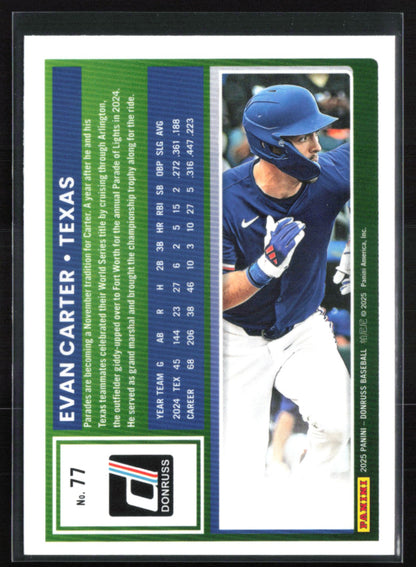 Evan Carter