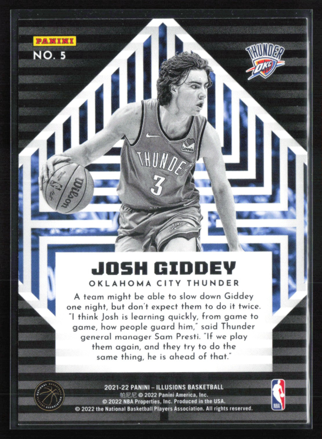 Josh Giddey RC