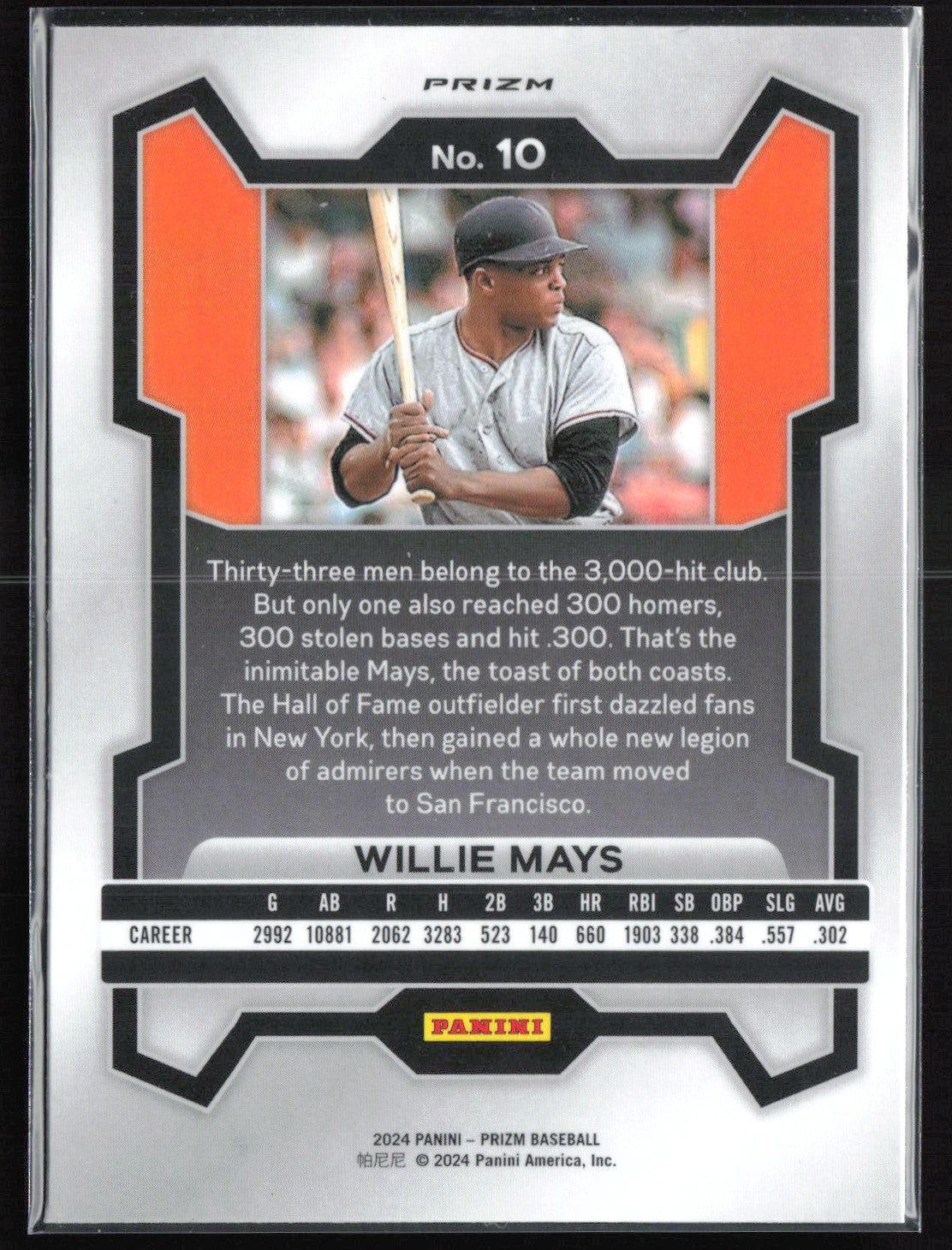 Willie Mays Blue Ice