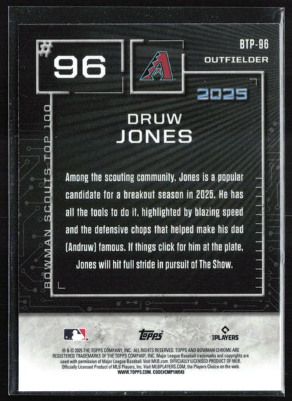 Druw Jones Top 100