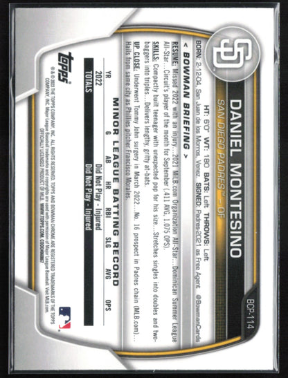 Daniel Montesino 1st Bowman Mojo