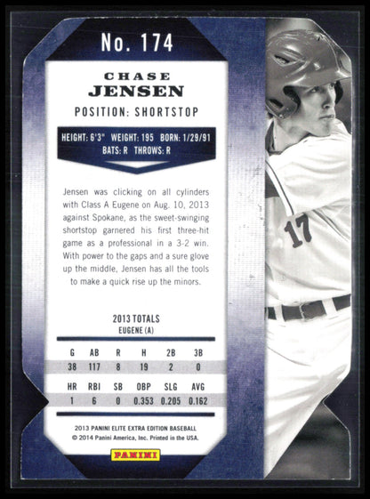 Chase Jensen /100 Blue