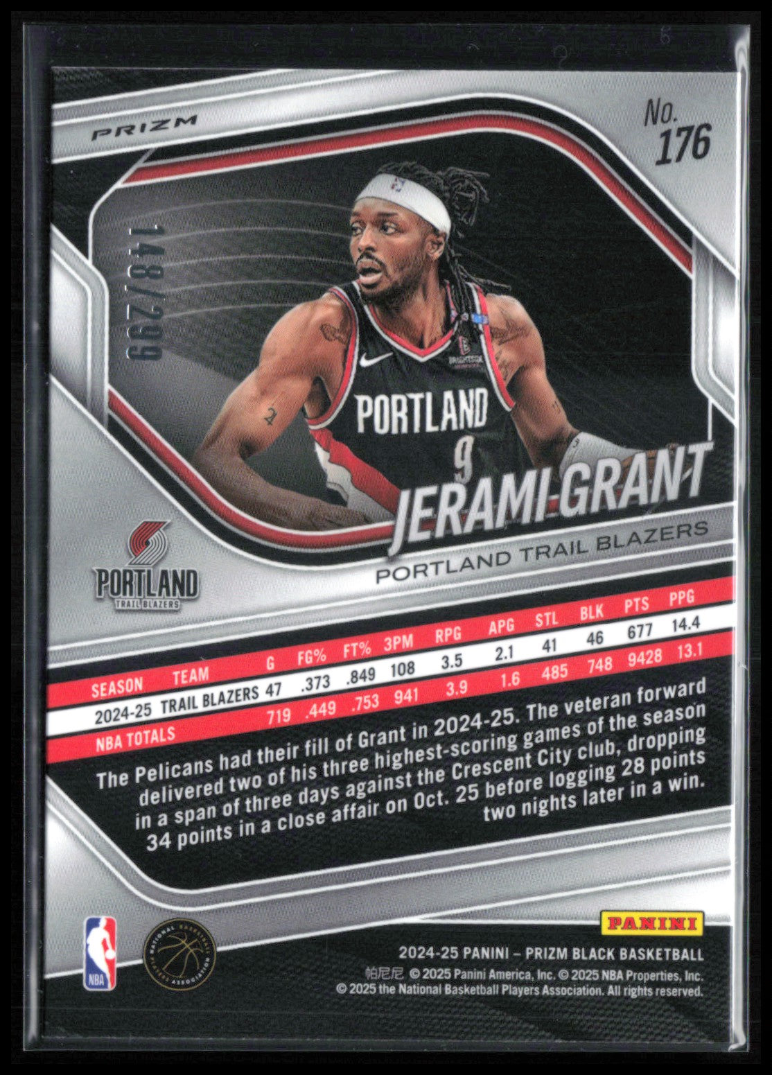 Jerami Grant Red /299