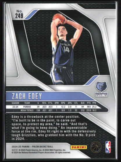 Zach Edey RC