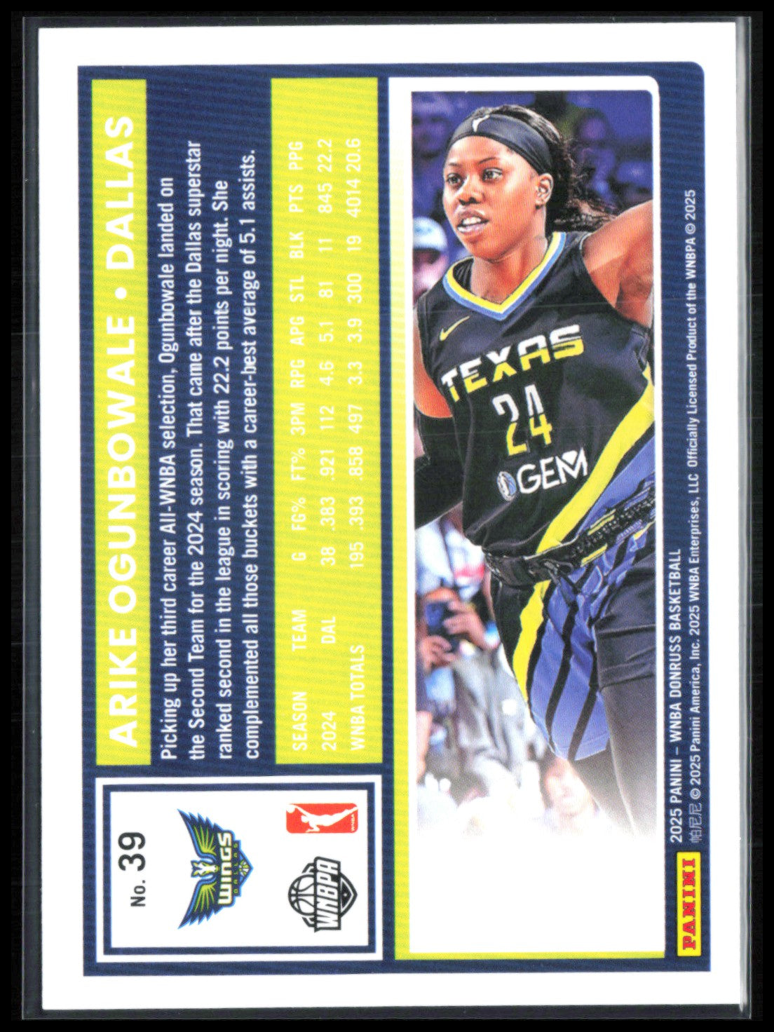 Arike Ogunbowale Foil