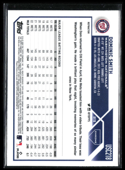 Dominic Smith Refractor