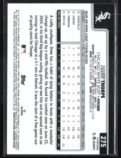 Drew Thorpe RC Raywave