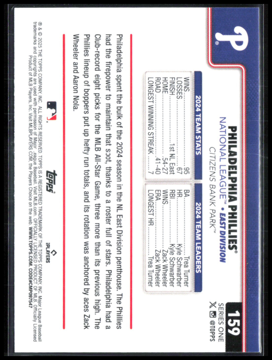 Philadelphia Phillies Rainbow Foil