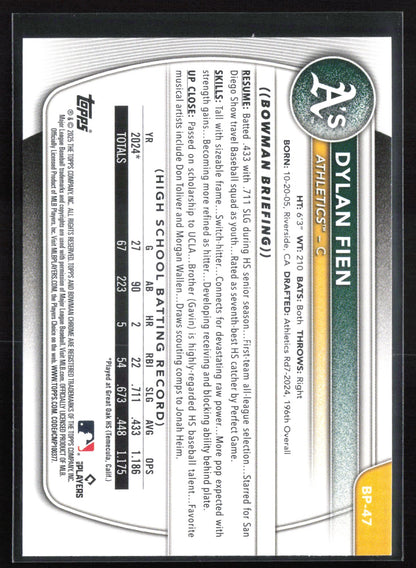 Dylan Fien 1st Bowman