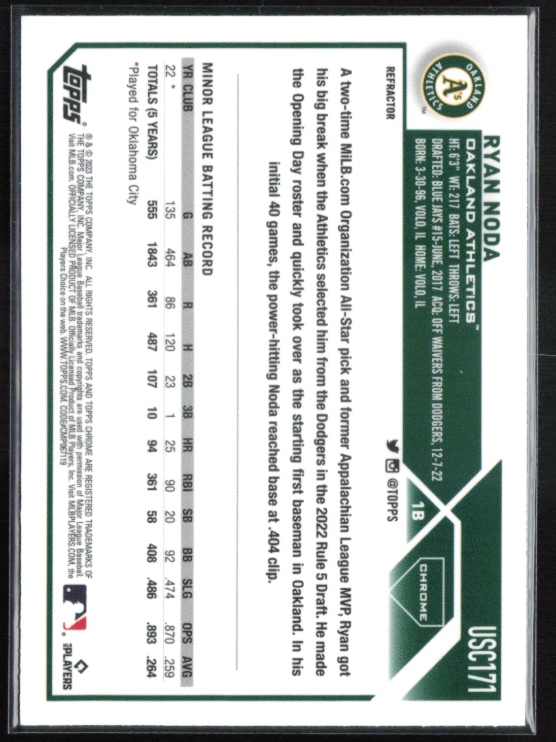 Ryan Noda RC Refractor