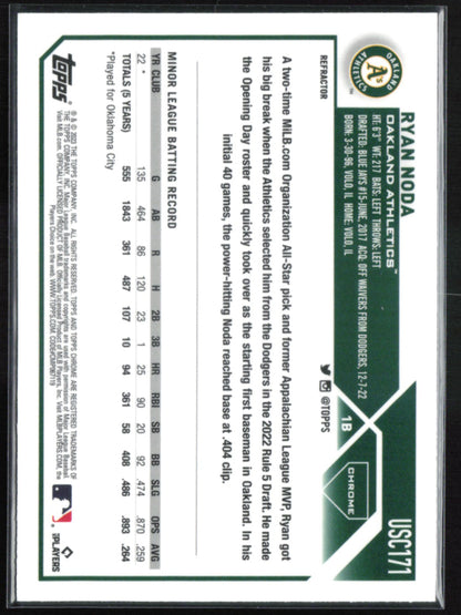 Ryan Noda RC Refractor