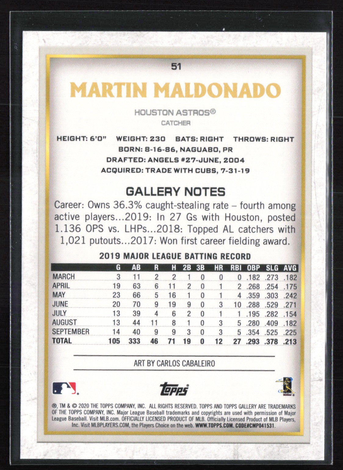 Martin Maldonado