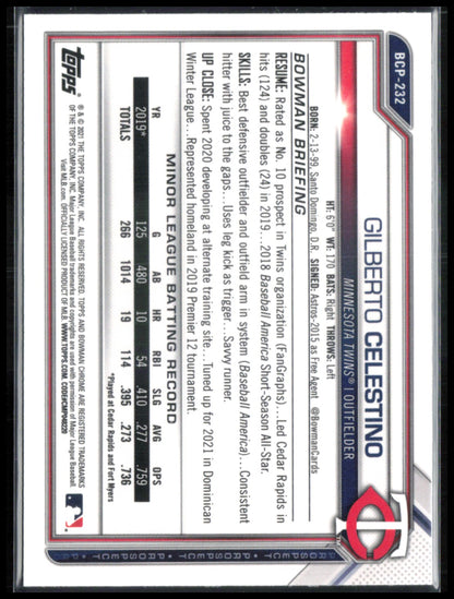 Gilberto Celestino 1st Bowman Mojo