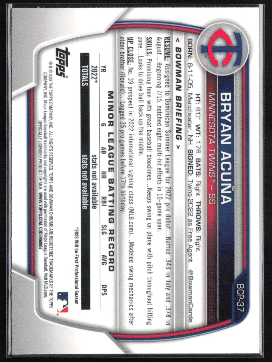 Bryan Acuna Mojo Prospects