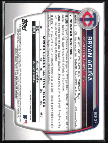 Bryan Acuna Mojo Prospects