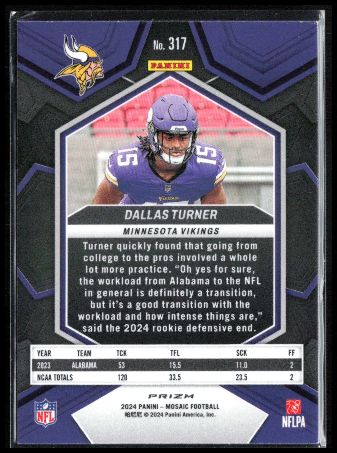 Dallas Turner RC Mosaic Prizm