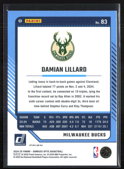 Damian Lillard Pink Hyper