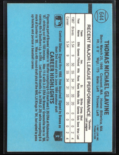 Tom Glavine 1988 Donruss
