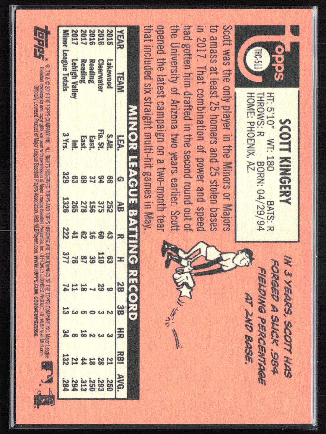 Scott Kingery RC Purple