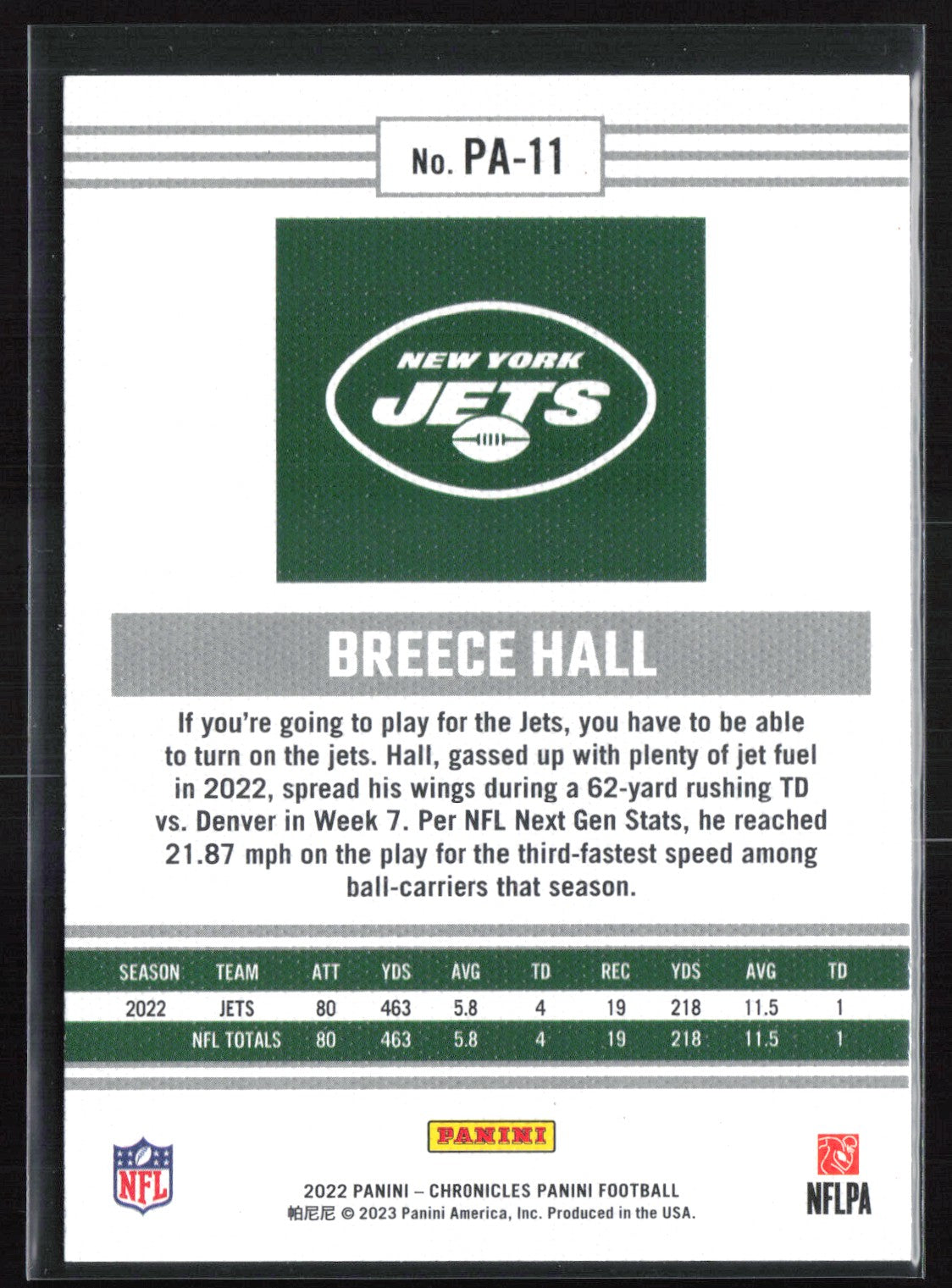 Breece Hall RC