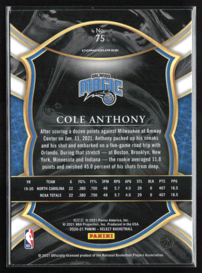 Cole Anthony RC