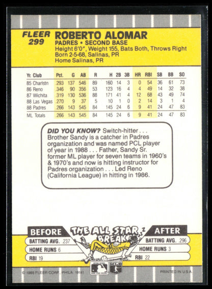 Roberto Alomar 1989 Fleer