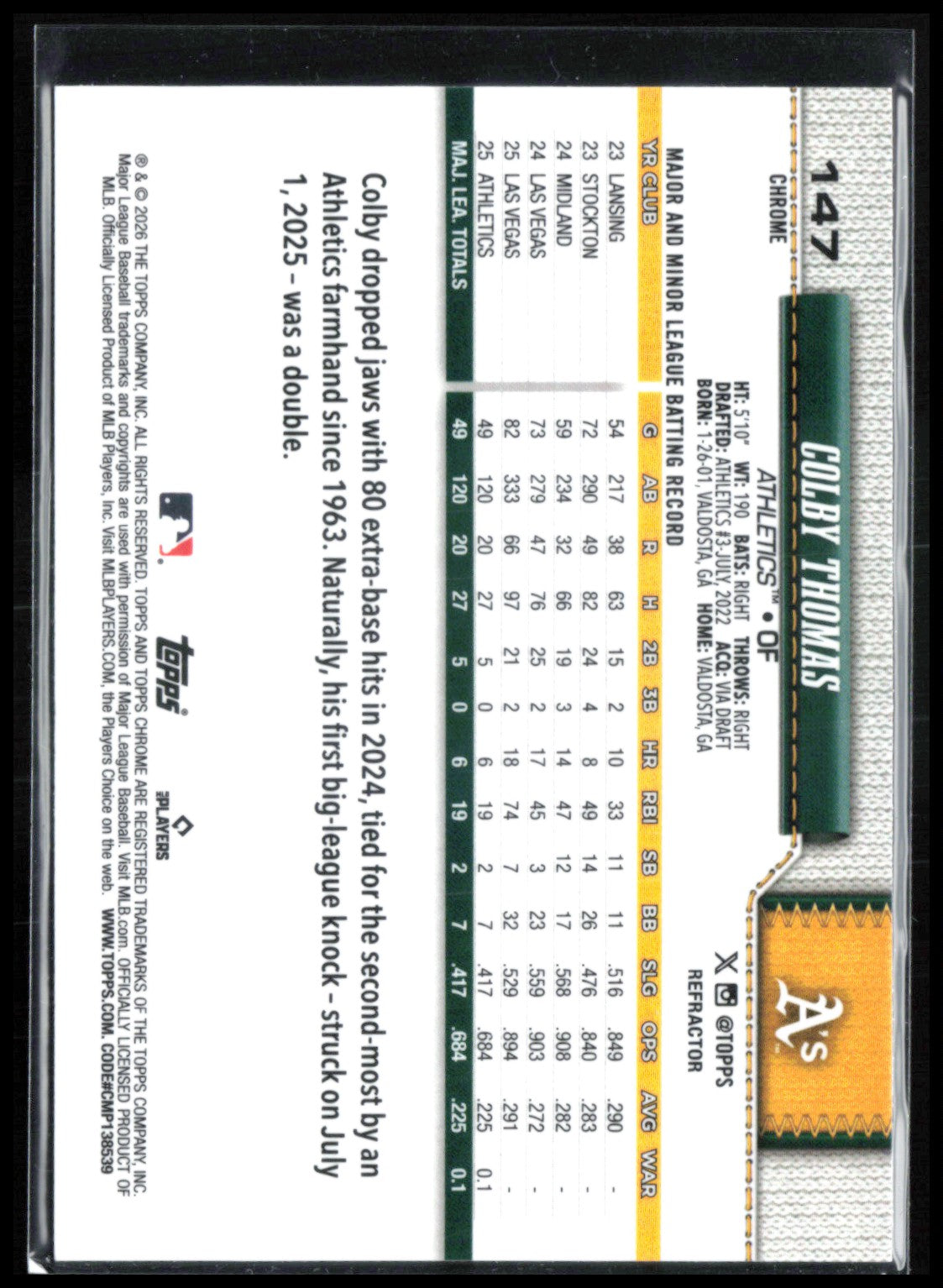 Colby Thomas RC Refractor