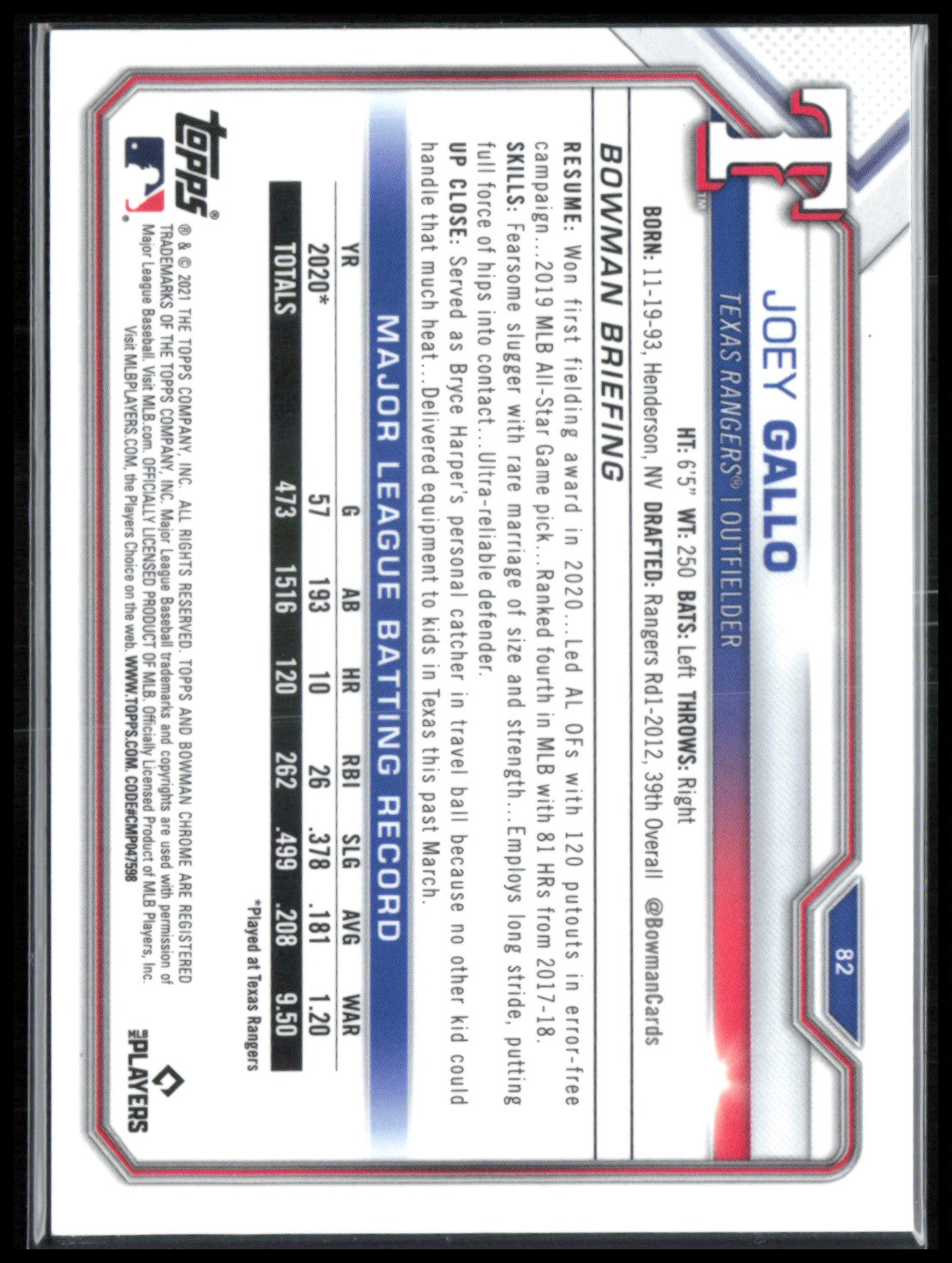Joey Gallo Green Refractor /99