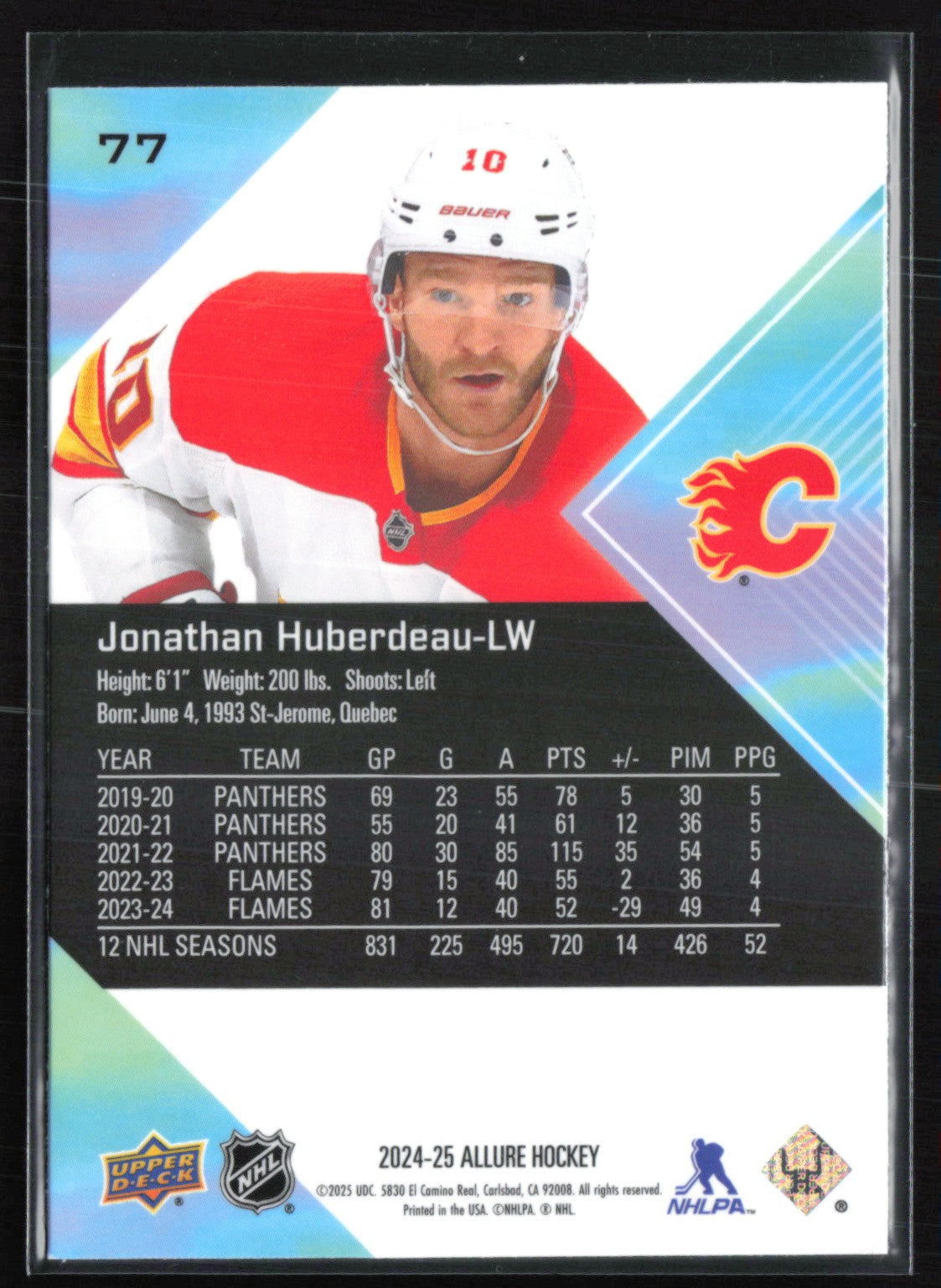 Jonathan Huberdeau