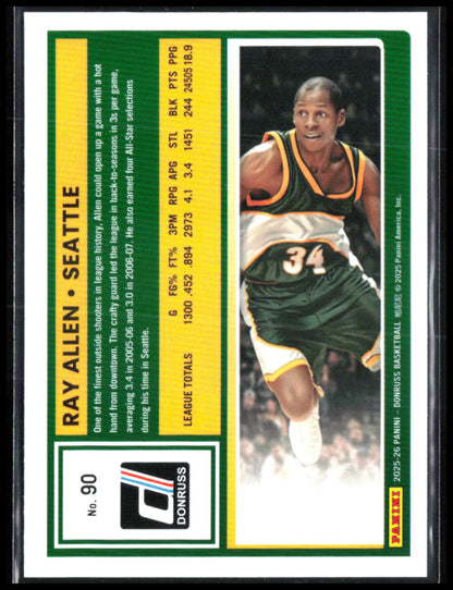 Ray Allen Green Laser