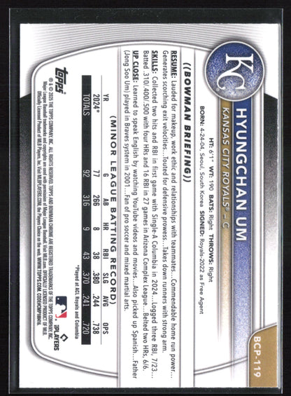 Hyungchan Um 1st Bowman