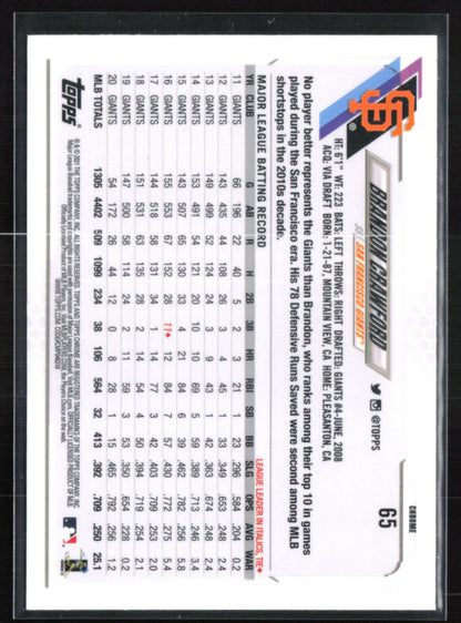 Brandon Crawford Pink Refractor