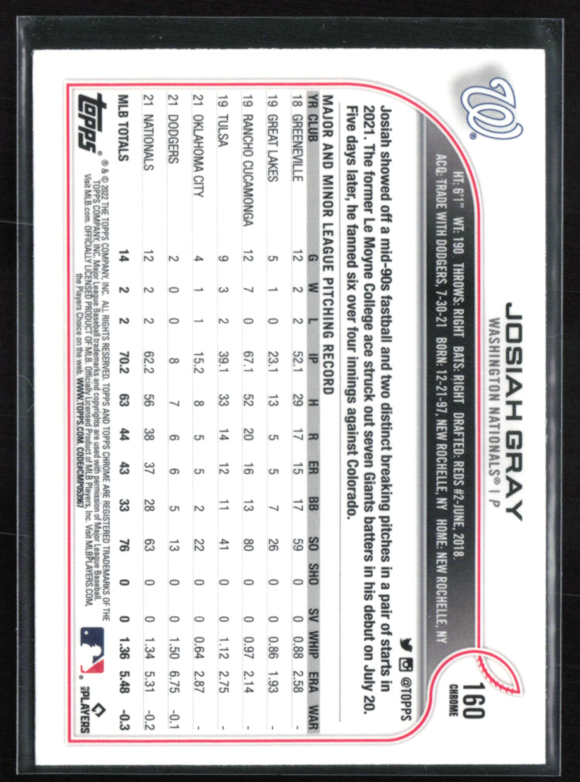 Josiah Gray RC Prism