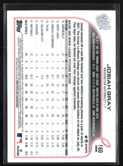 Josiah Gray RC Prism