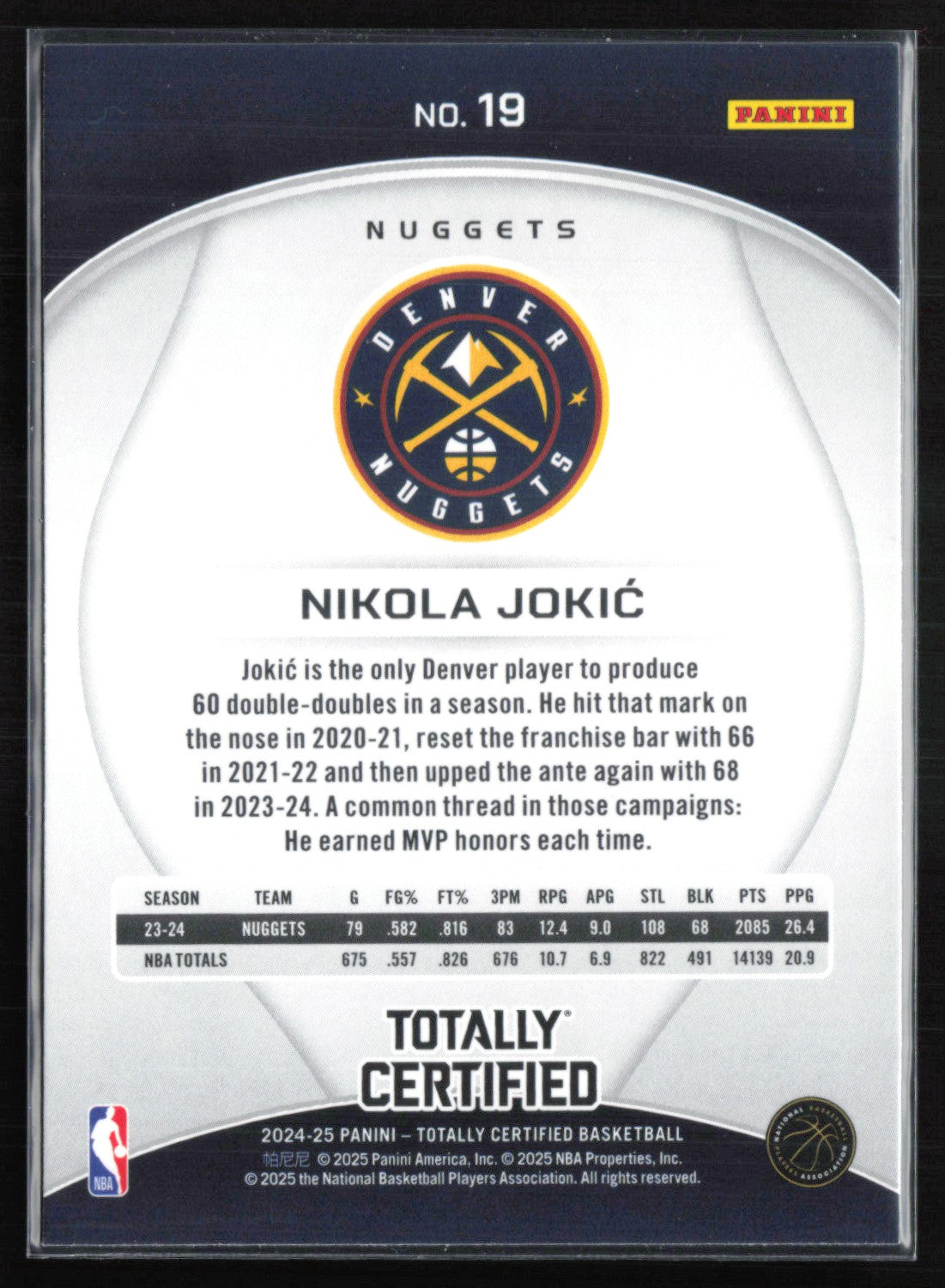 Nikola Jokic