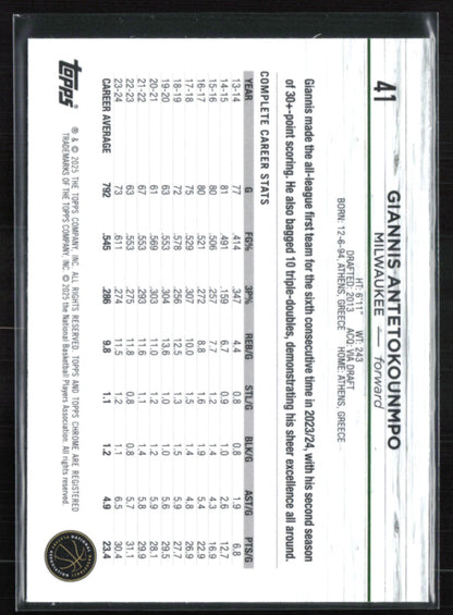Giannis Antetokounmpo Prism