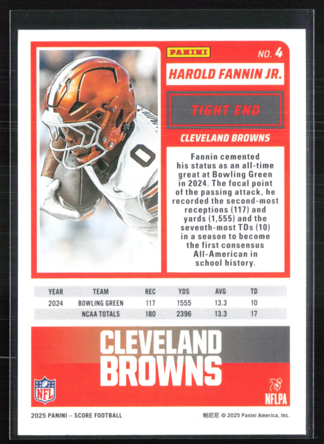 Harold Fannin Jr. RC