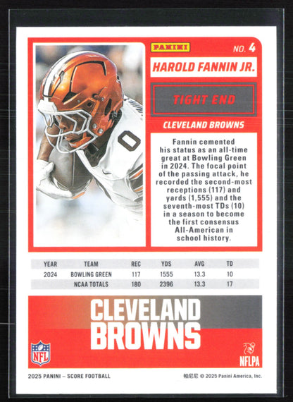 Harold Fannin Jr. RC