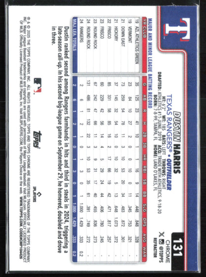 Dustin Harris RC Refractor